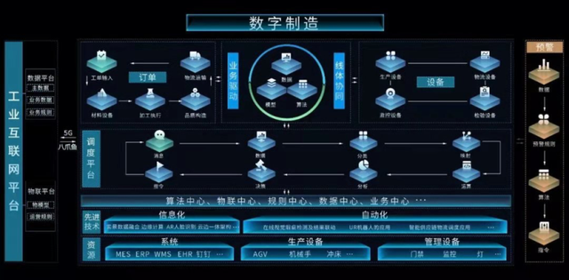 这才是“未来工厂” 信息咨询服务如何重塑智能制造